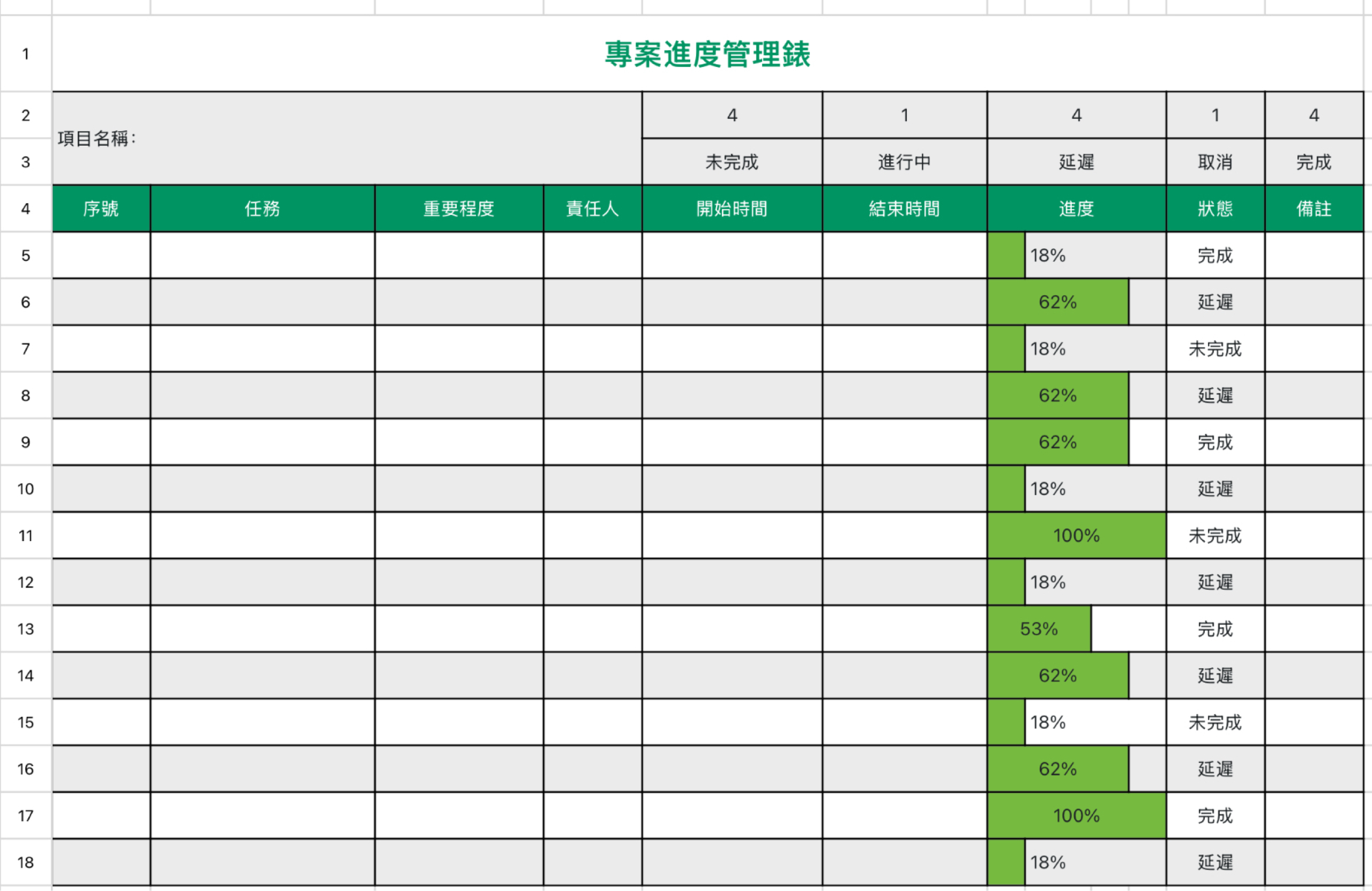 项目进度管理表1